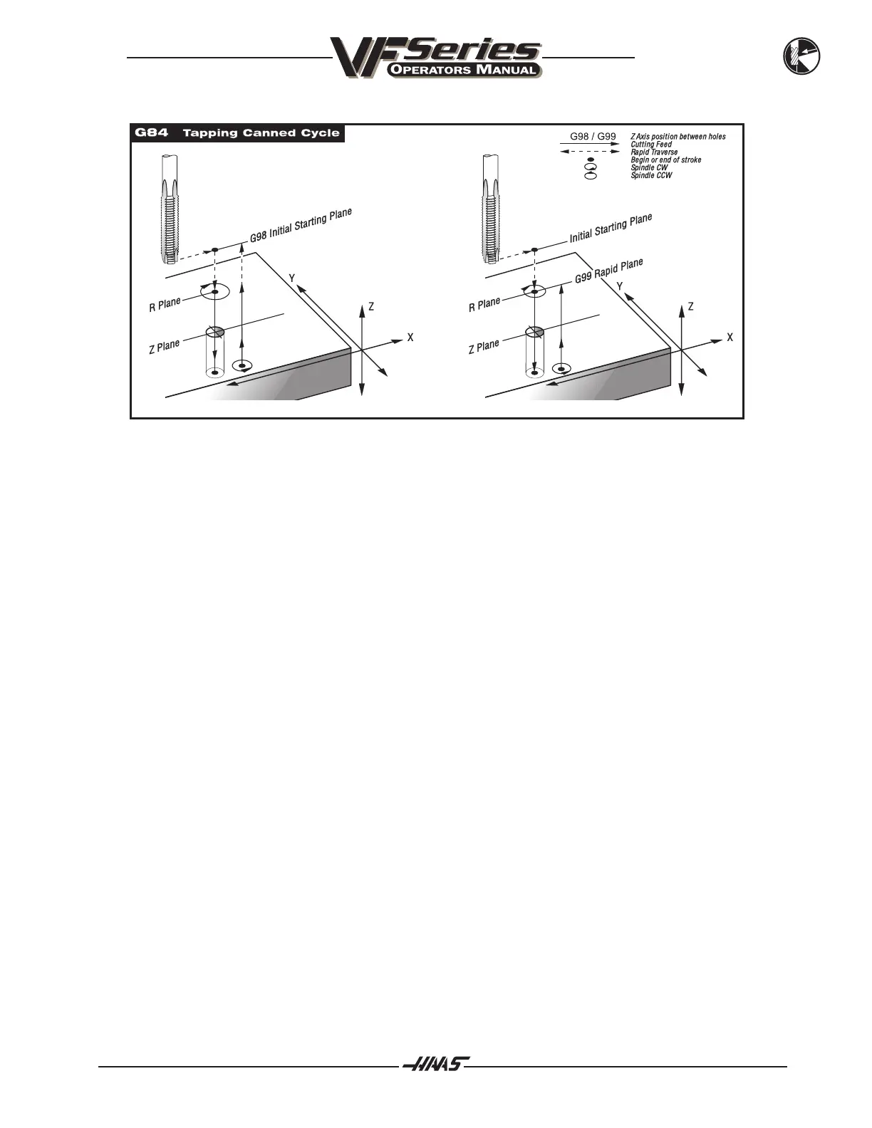 Page #225 background image