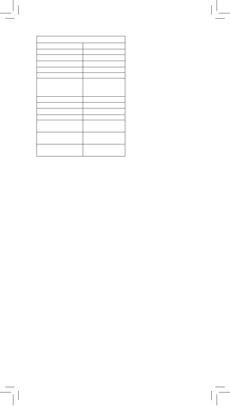 Page #77 background image