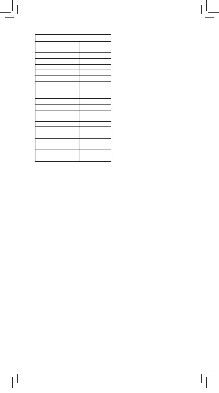 Page #101 background image