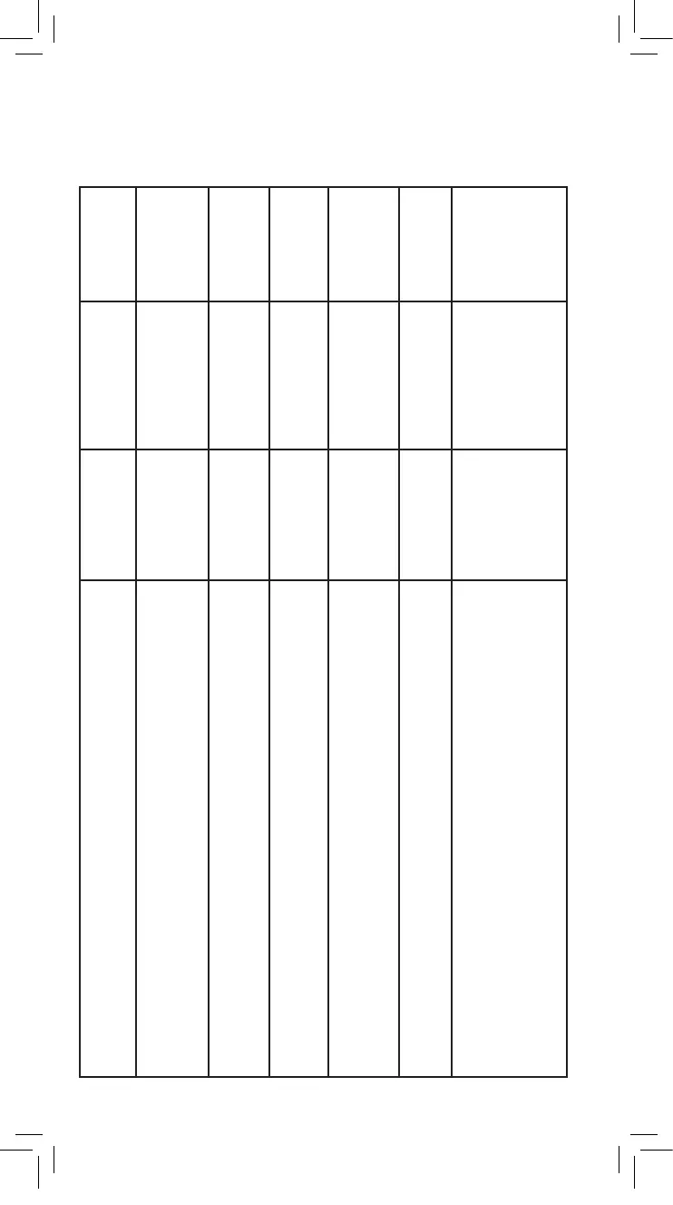 Page #122 background image