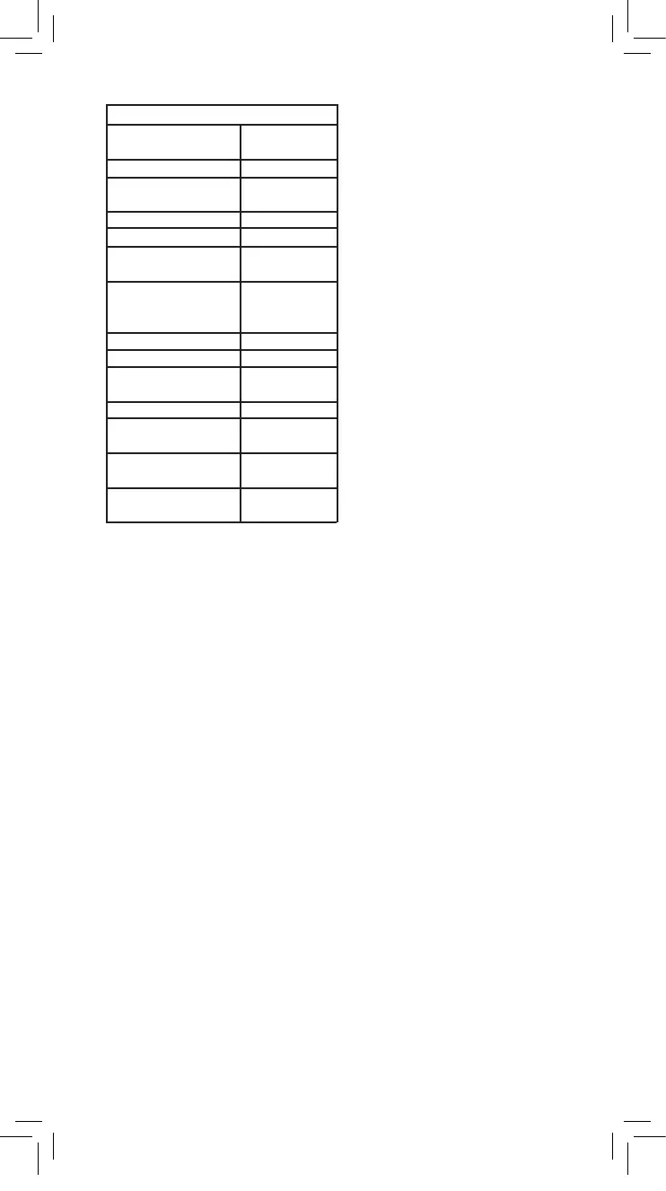 Page #125 background image