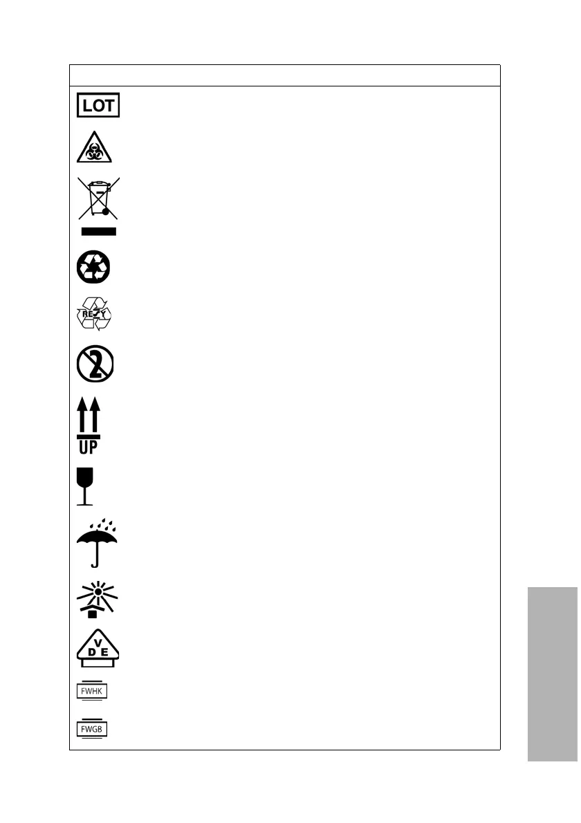 Page #155 background image