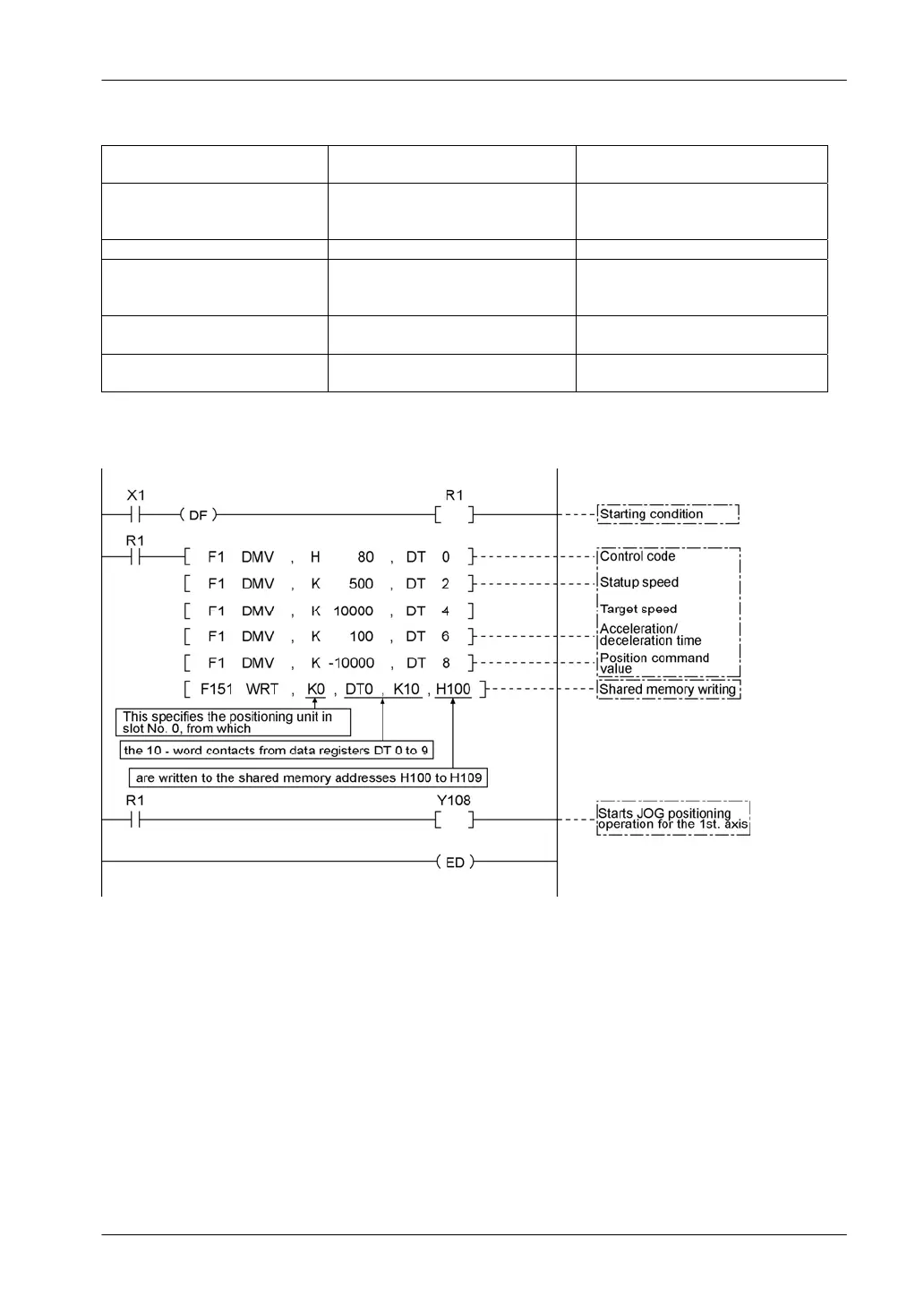 Page #121 background image