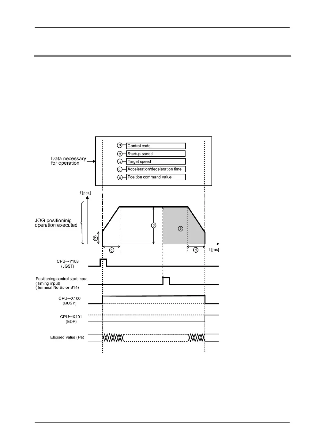 Page #123 background image