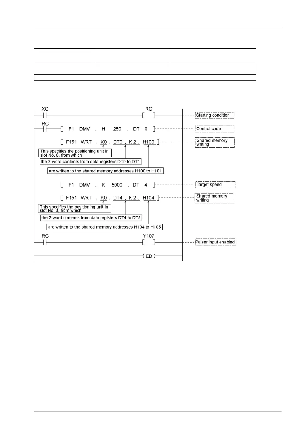 Page #159 background image