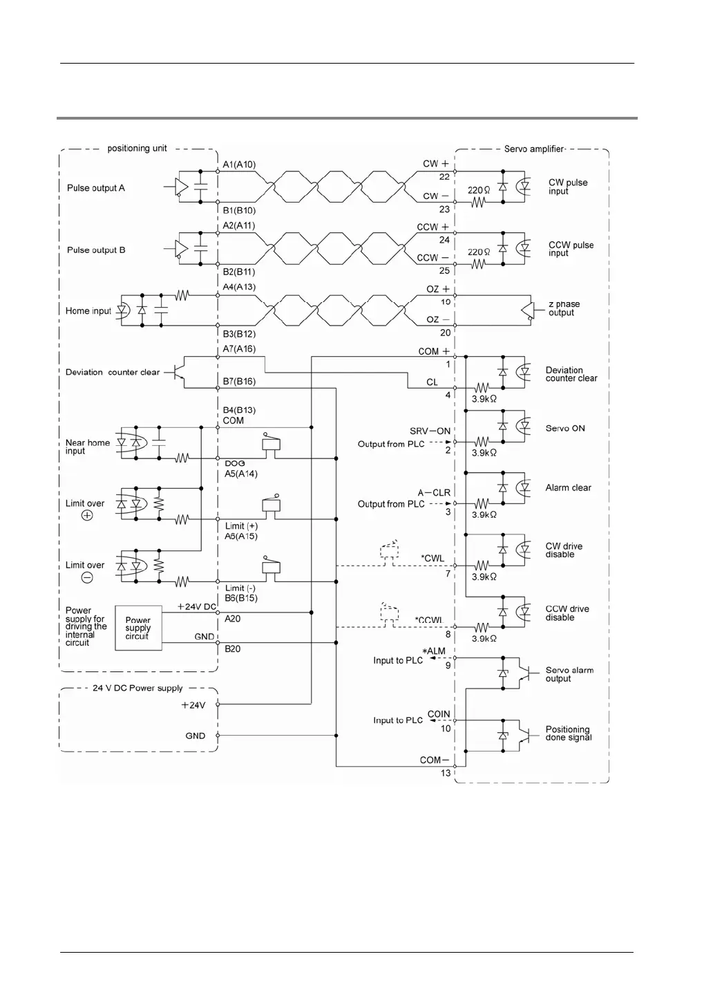 Page #222 background image