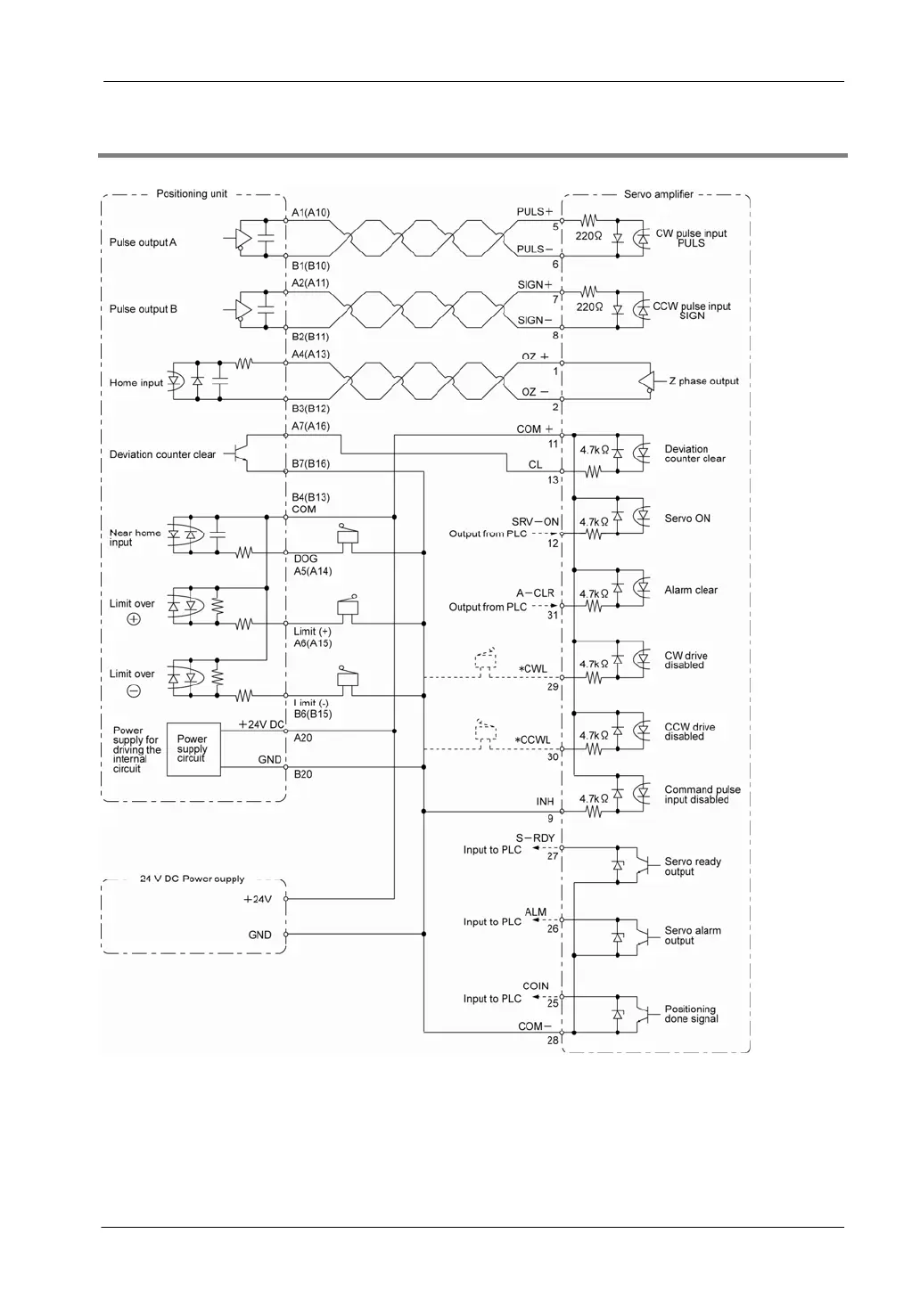 Page #223 background image