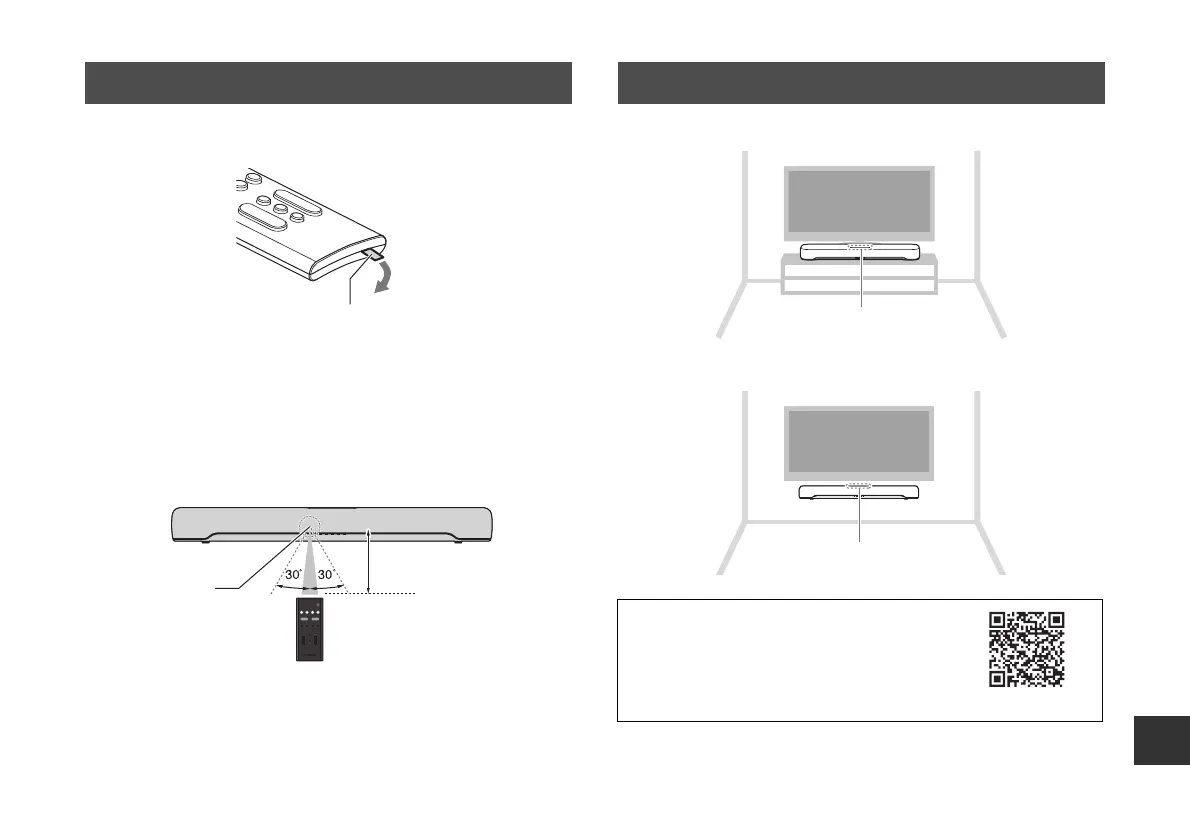 Page #77 background image