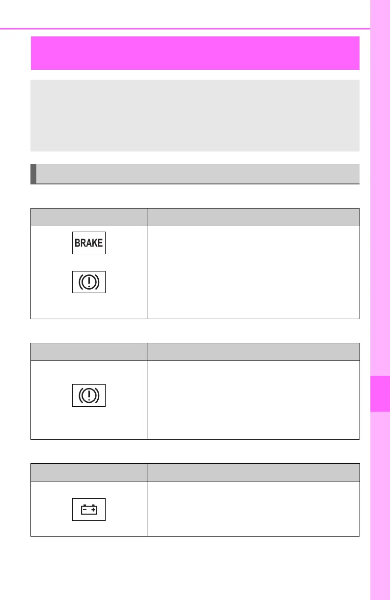 Page #511 background image