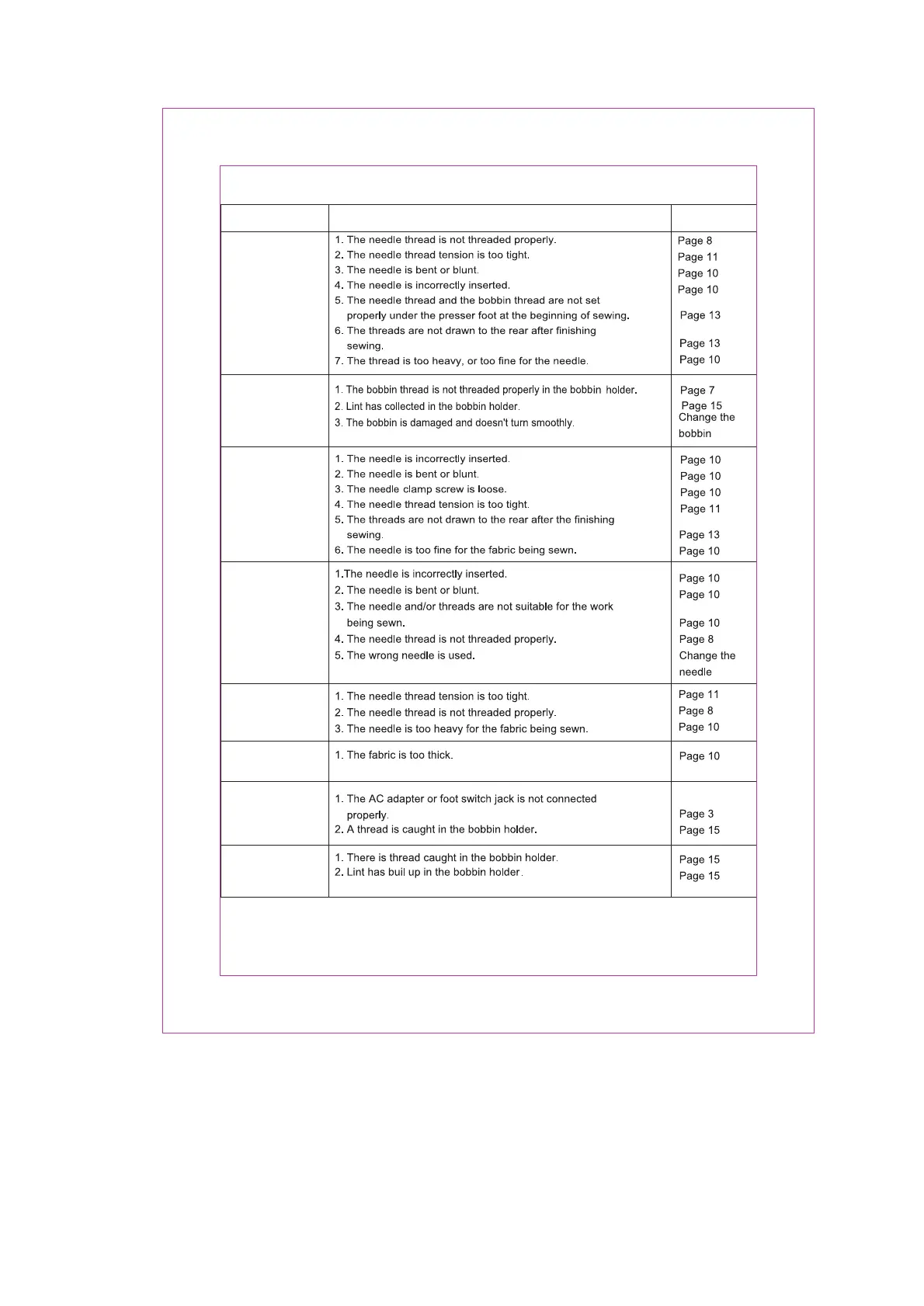Page #19 background image
