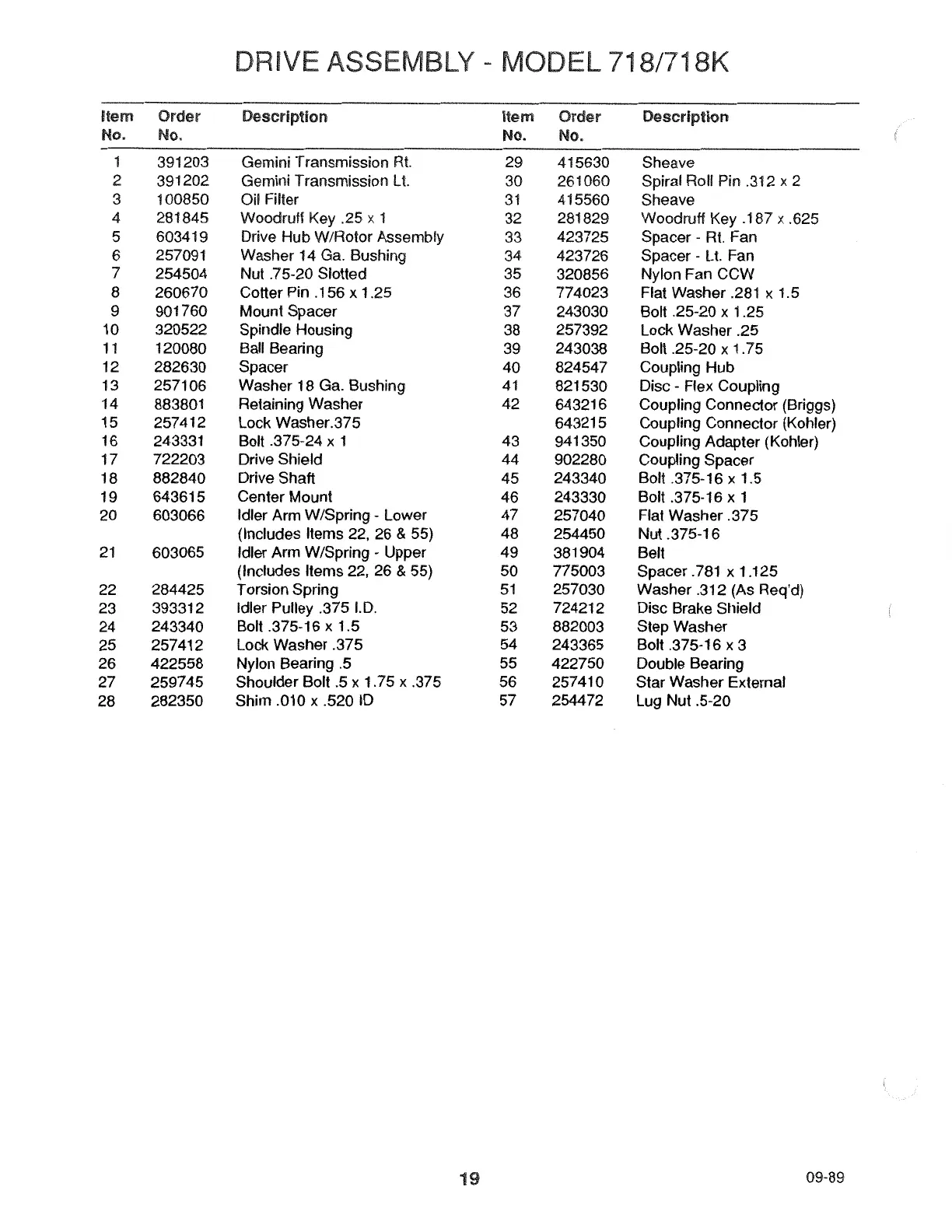 Page #22 background image