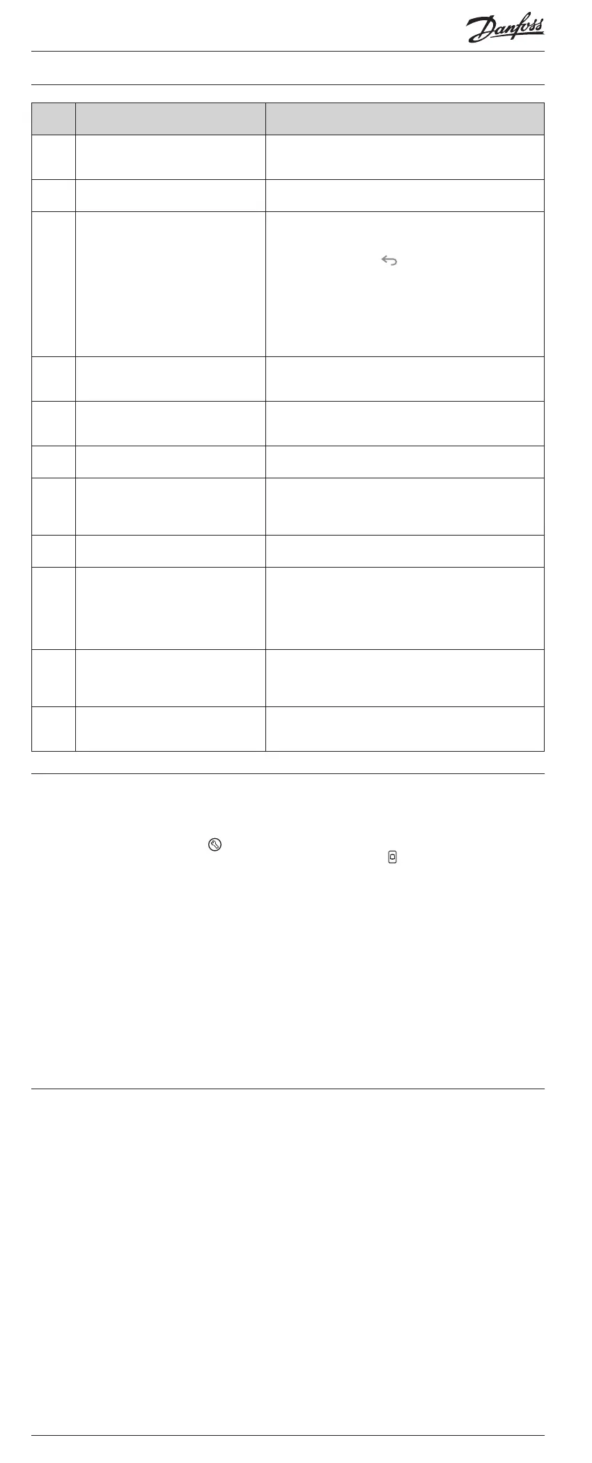 Page #86 background image