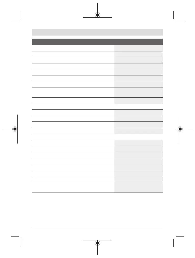 Page #135 background image