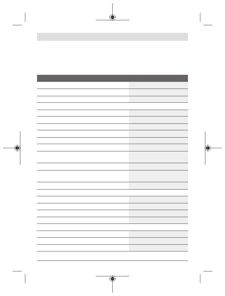 Page #162 background image