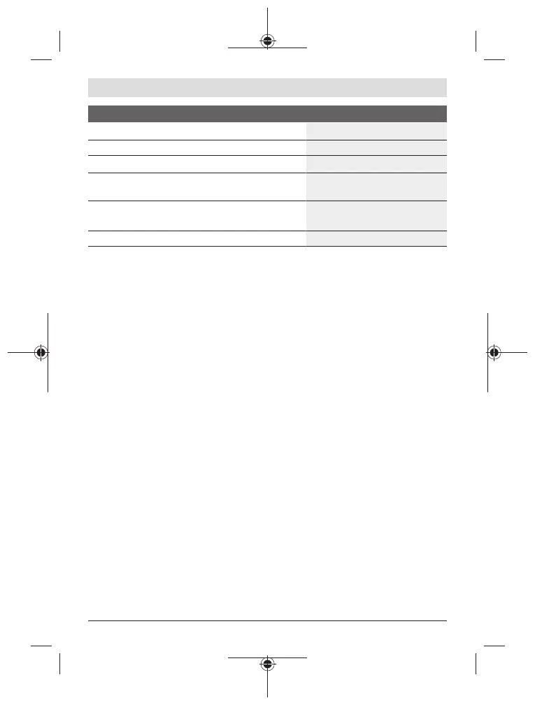 Page #163 background image