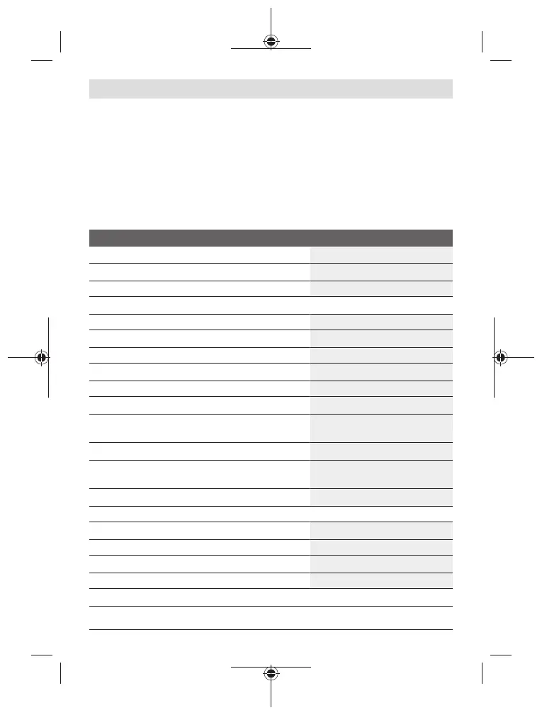 Page #197 background image
