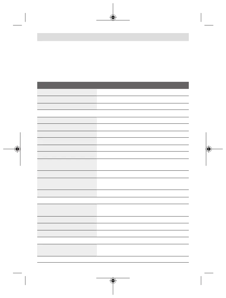 Page #253 background image
