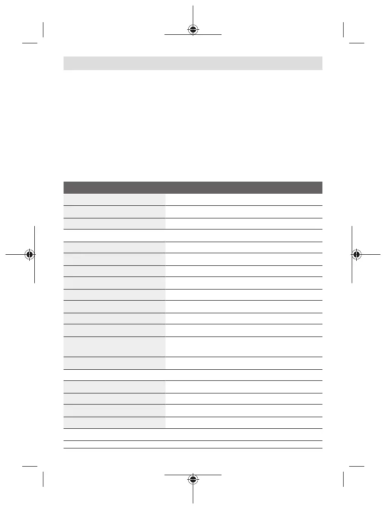Page #261 background image