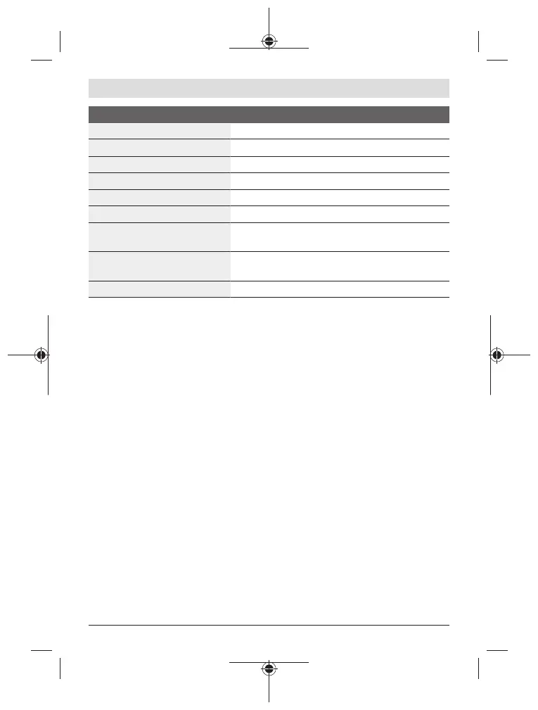 Page #262 background image