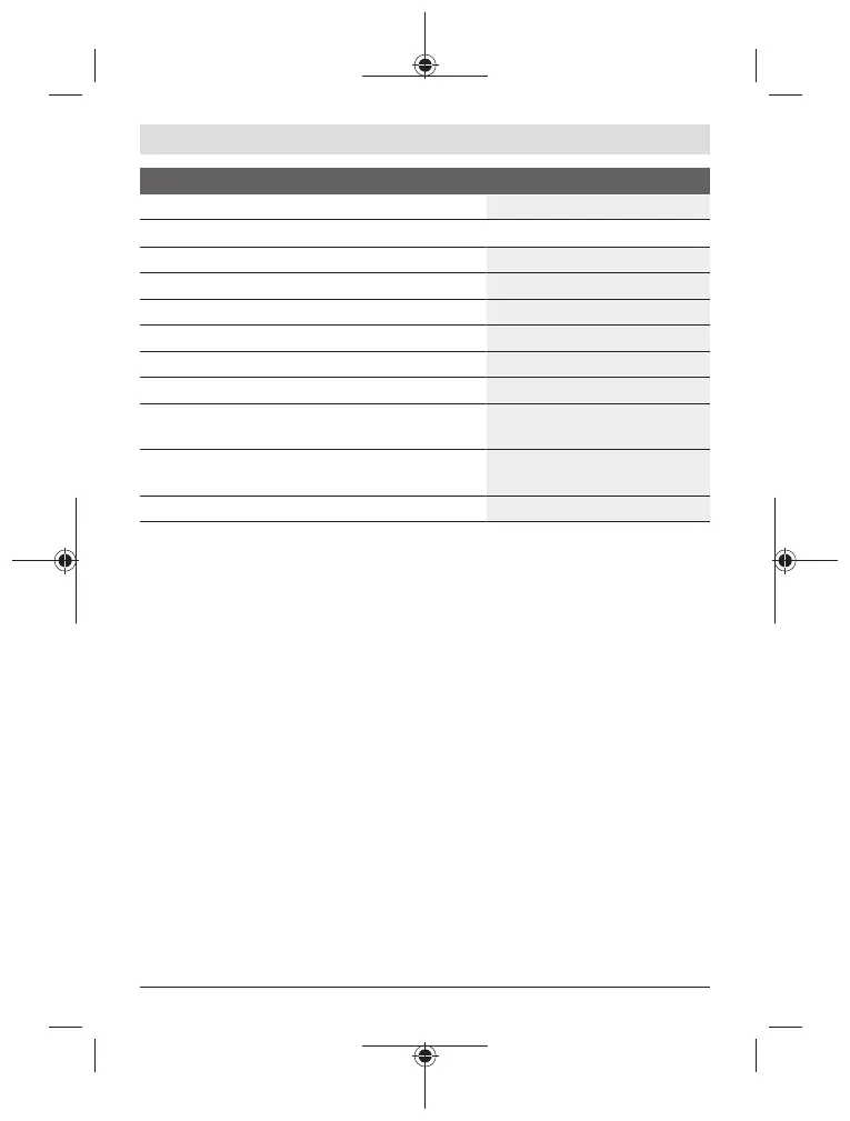 Page #101 background image