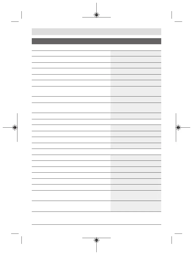 Page #143 background image