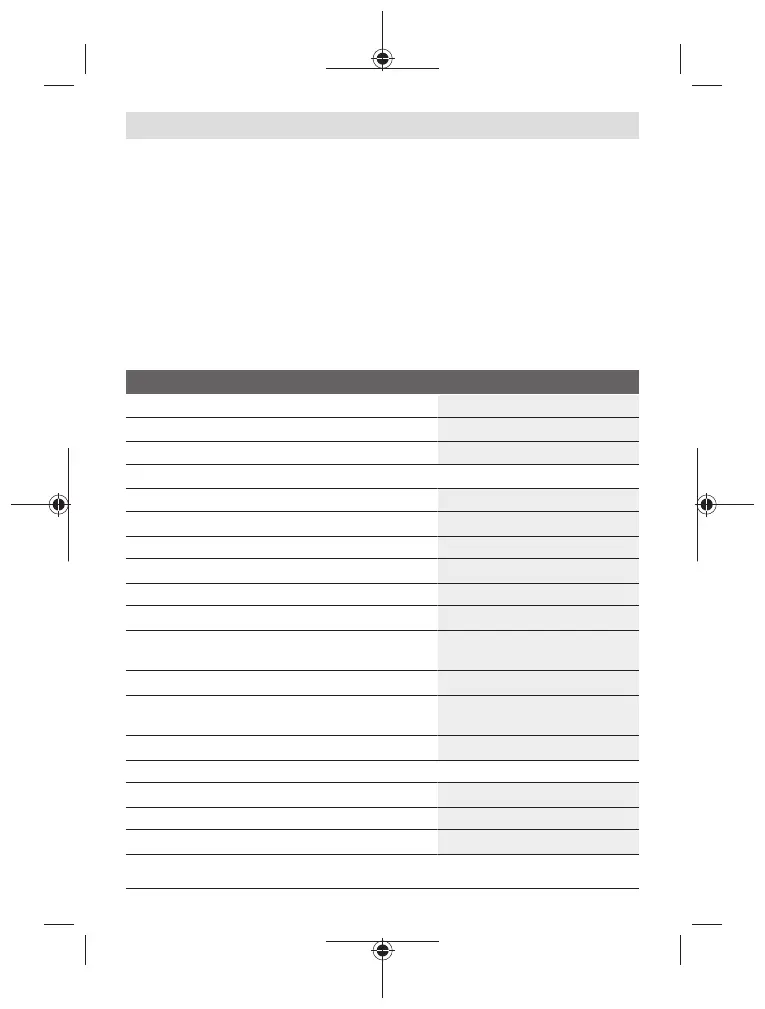 Page #180 background image