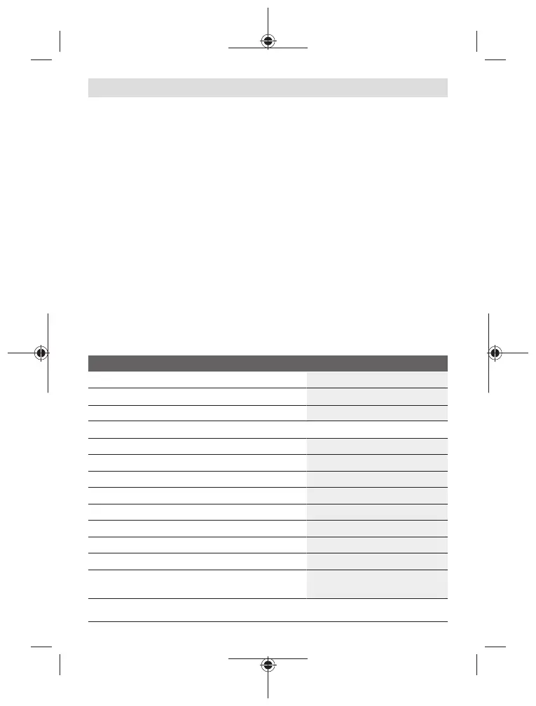 Page #205 background image