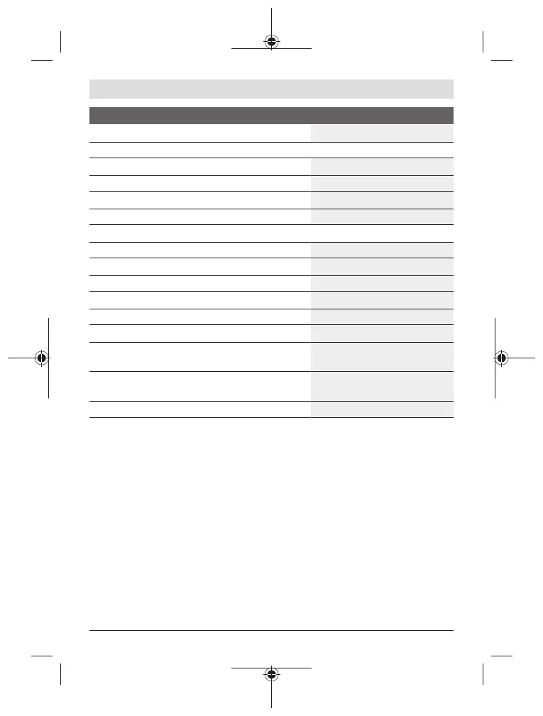 Page #206 background image