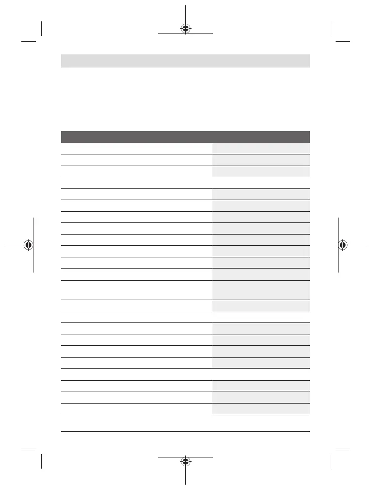Page #229 background image