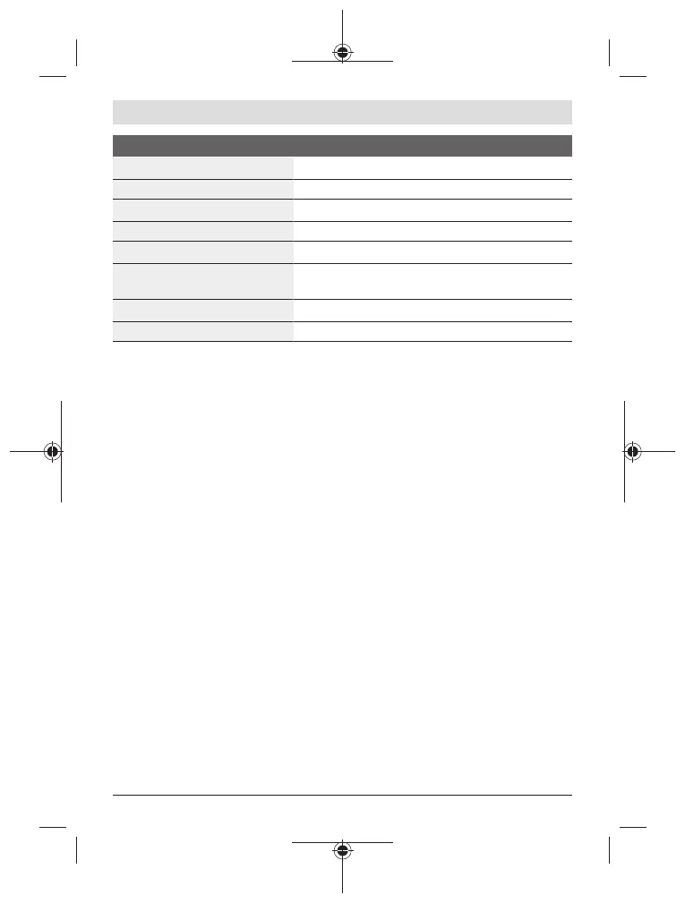 Page #254 background image