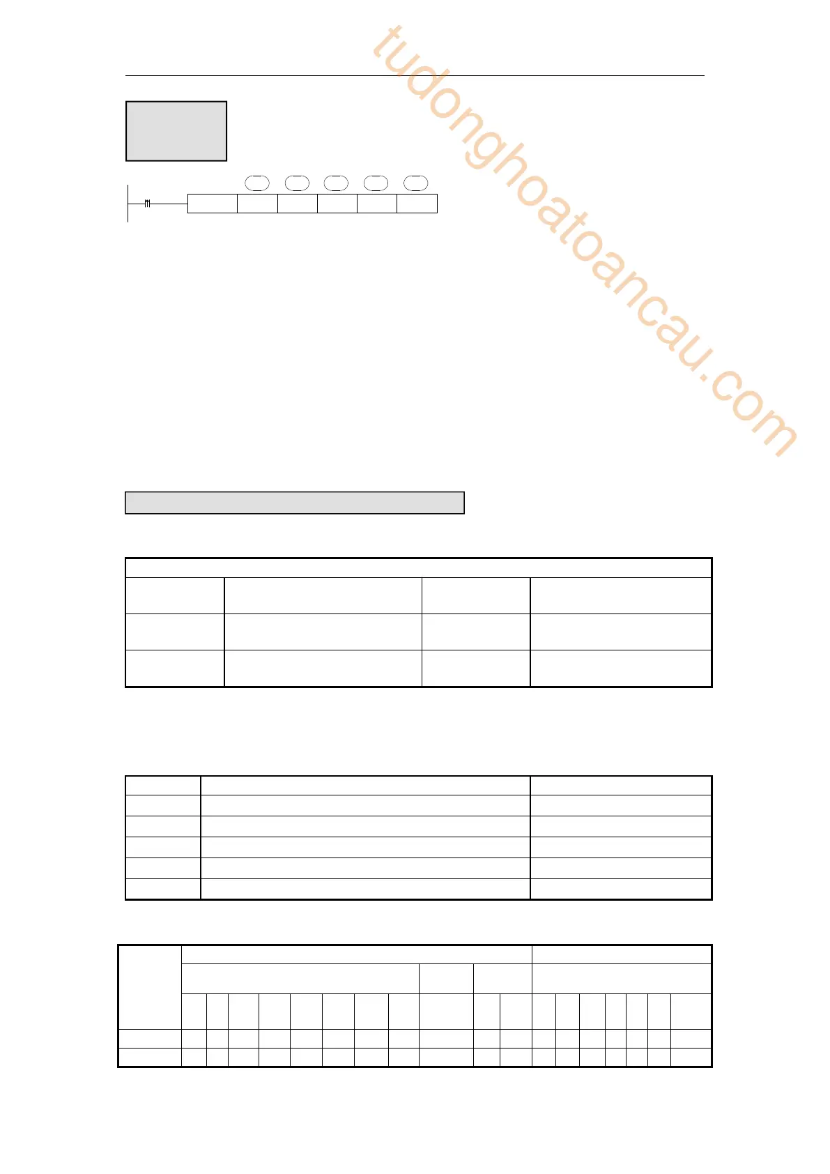 Page #268 background image