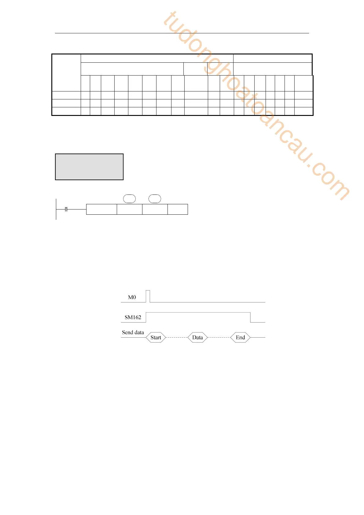Page #284 background image