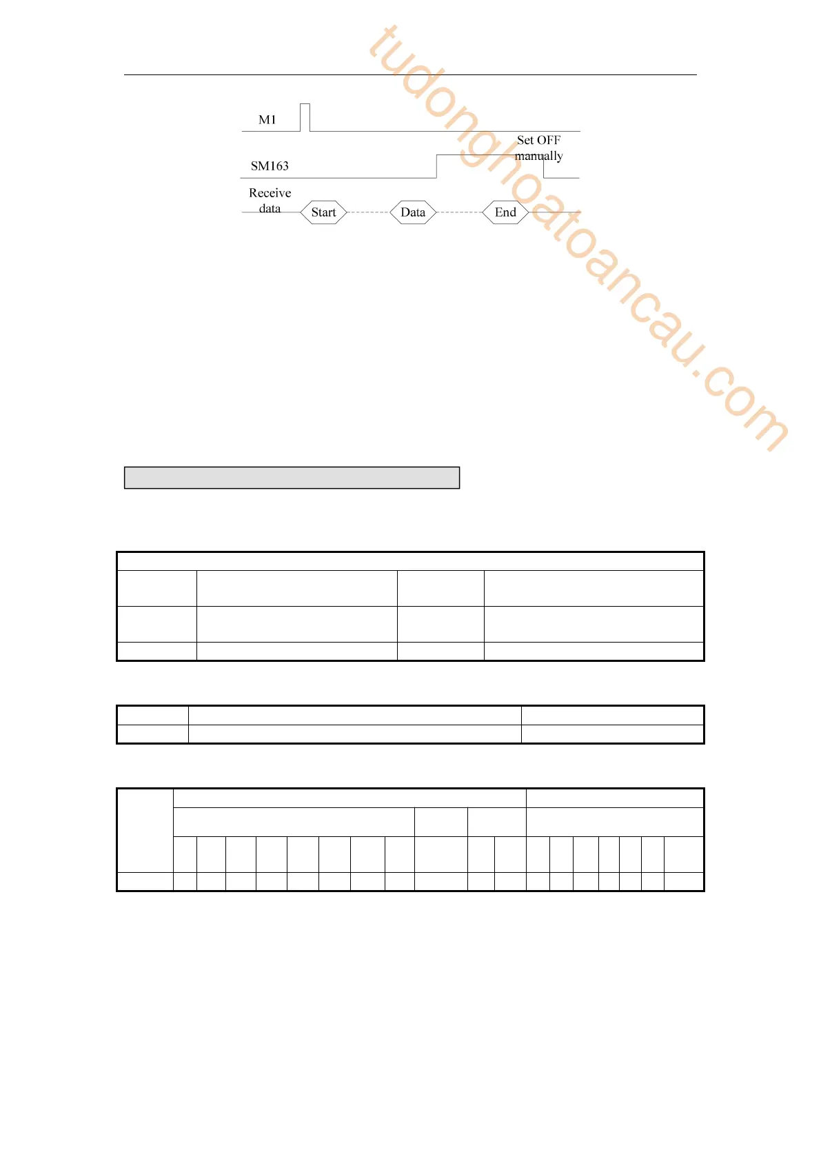 Page #286 background image