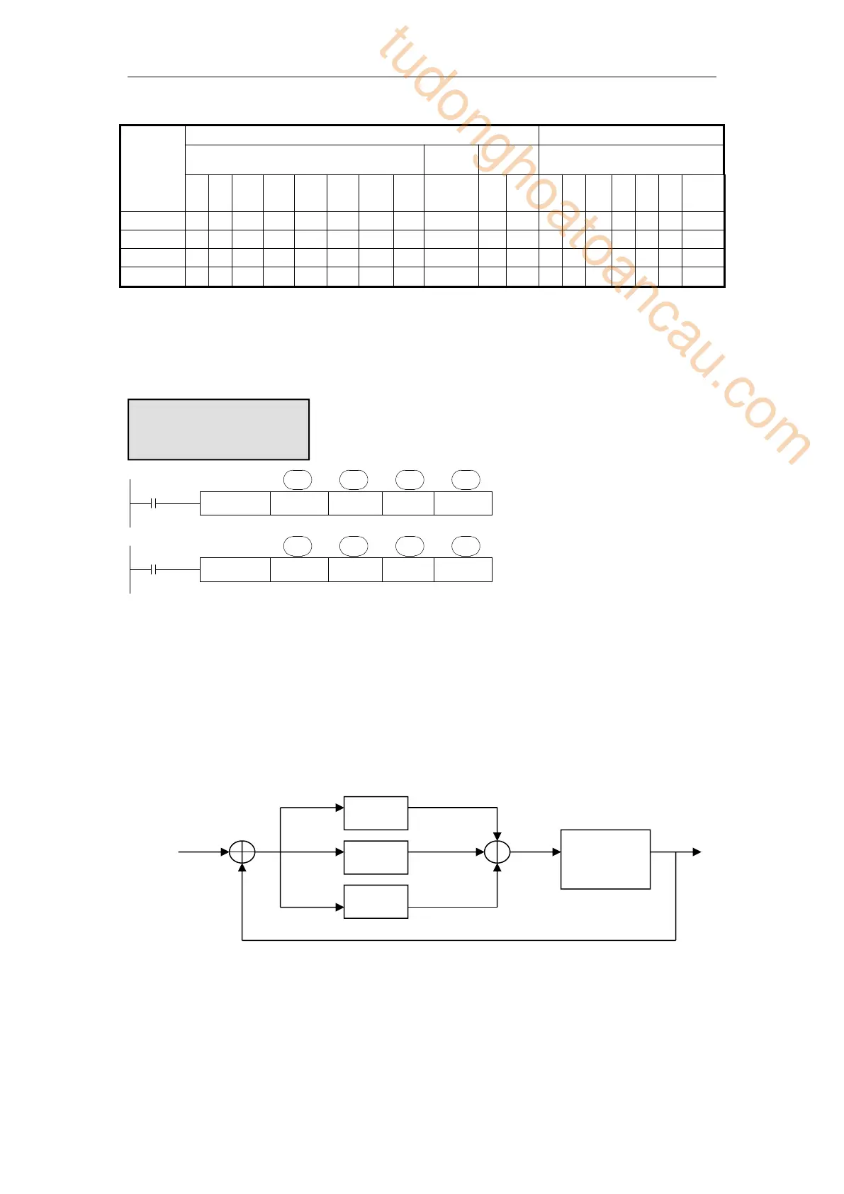 Page #302 background image