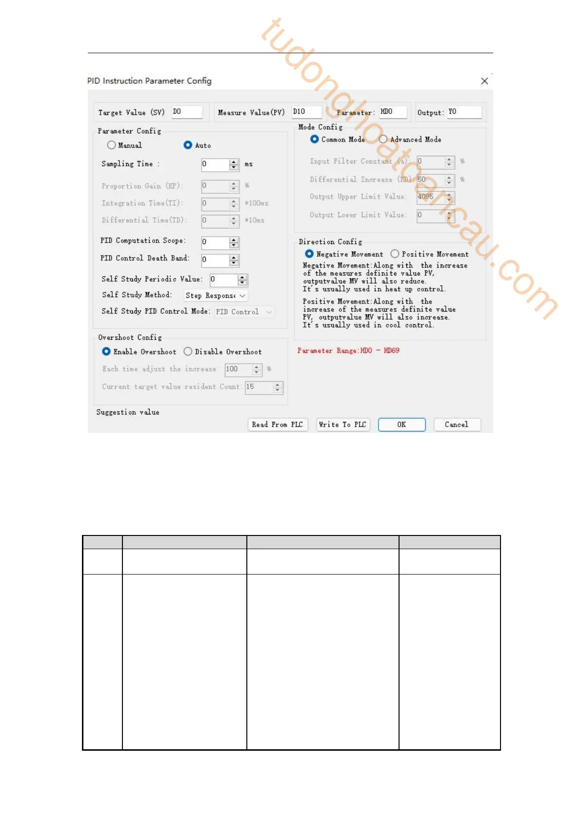 Page #304 background image