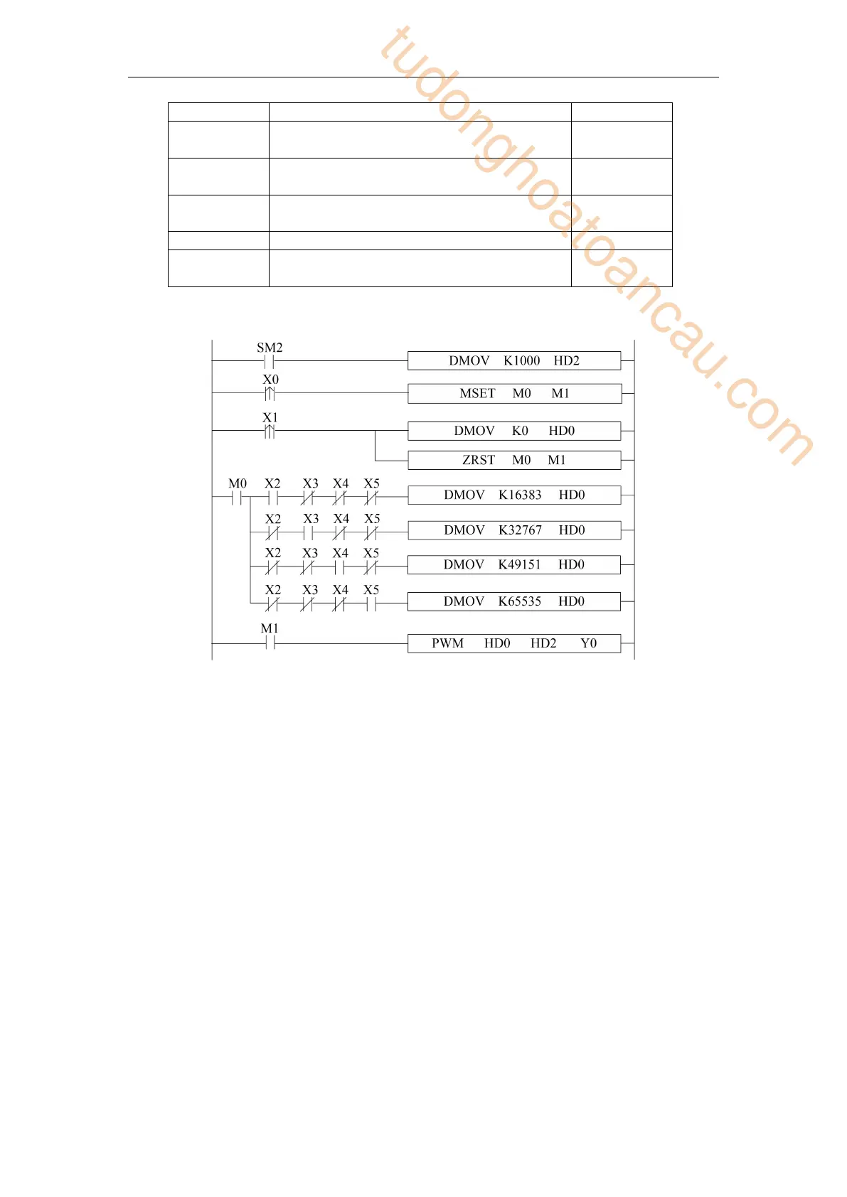Page #382 background image
