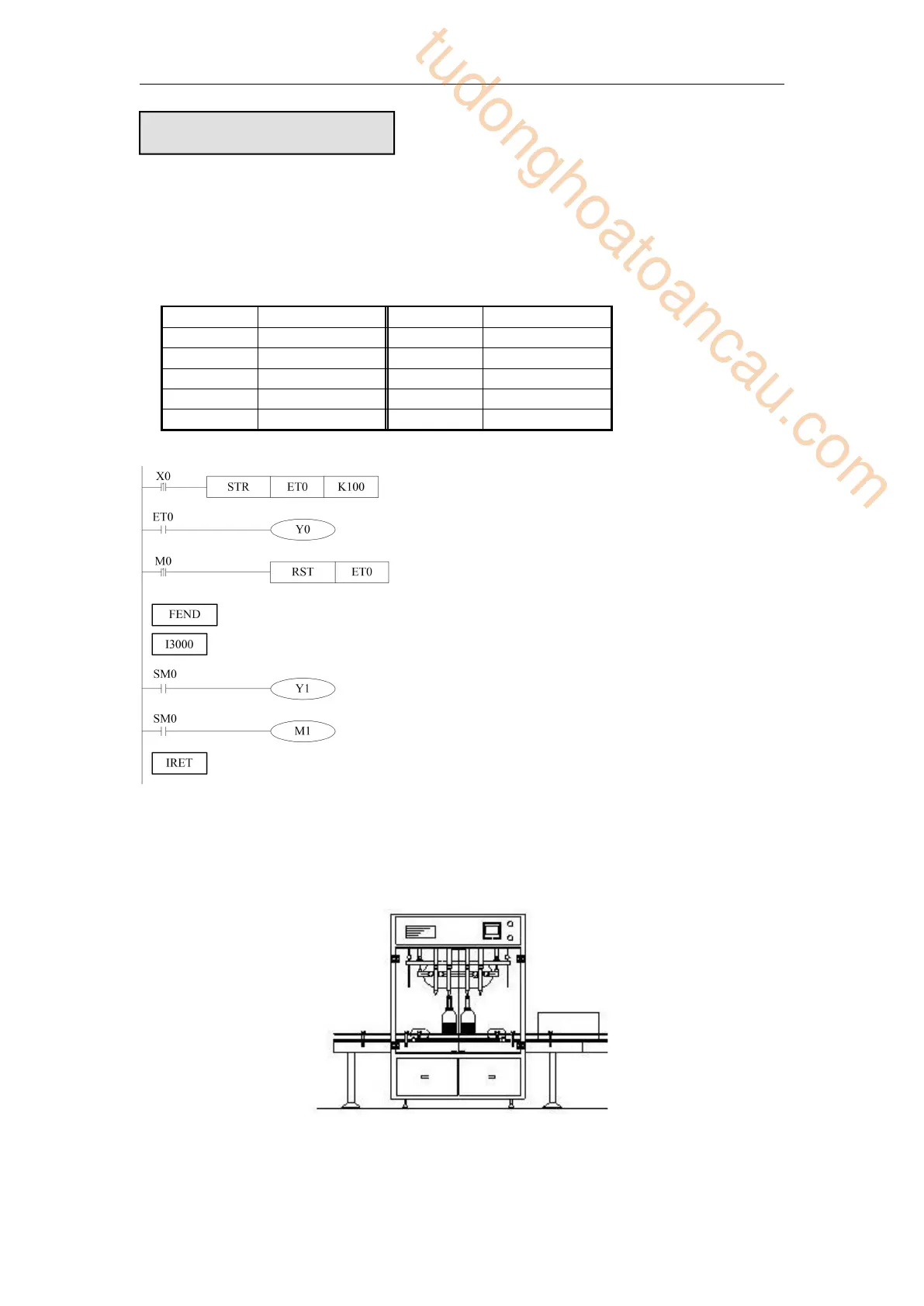 Page #388 background image