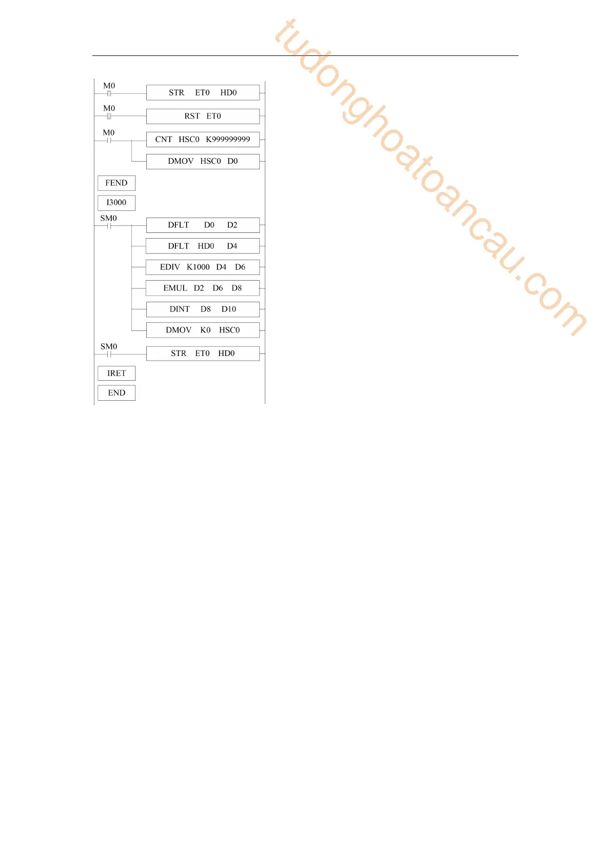 Page #391 background image