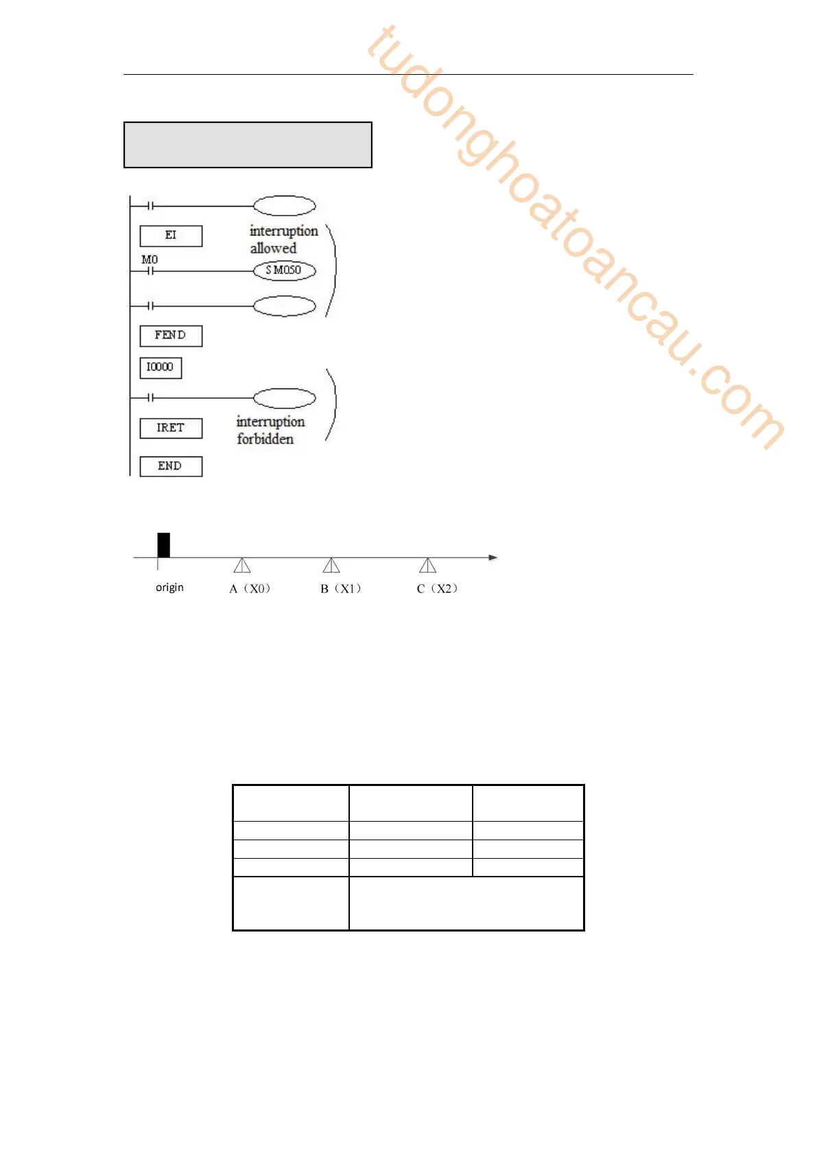 Page #394 background image