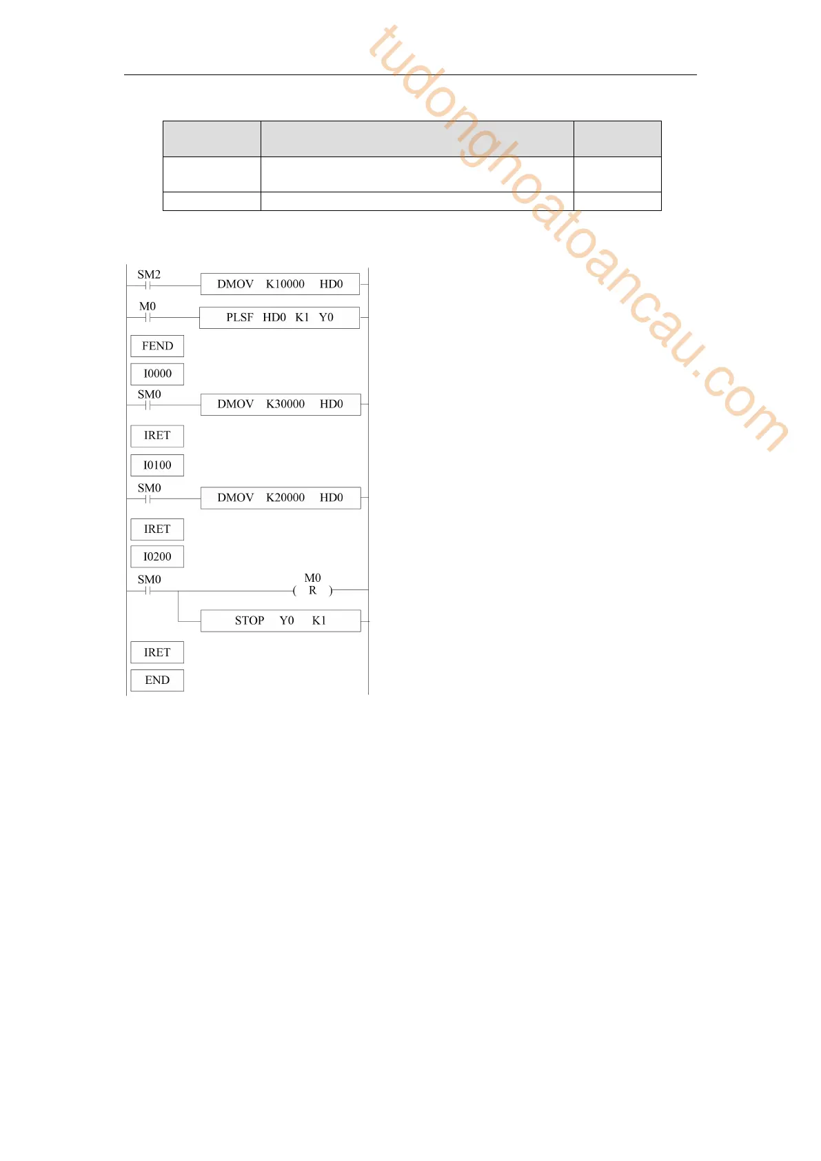 Page #395 background image