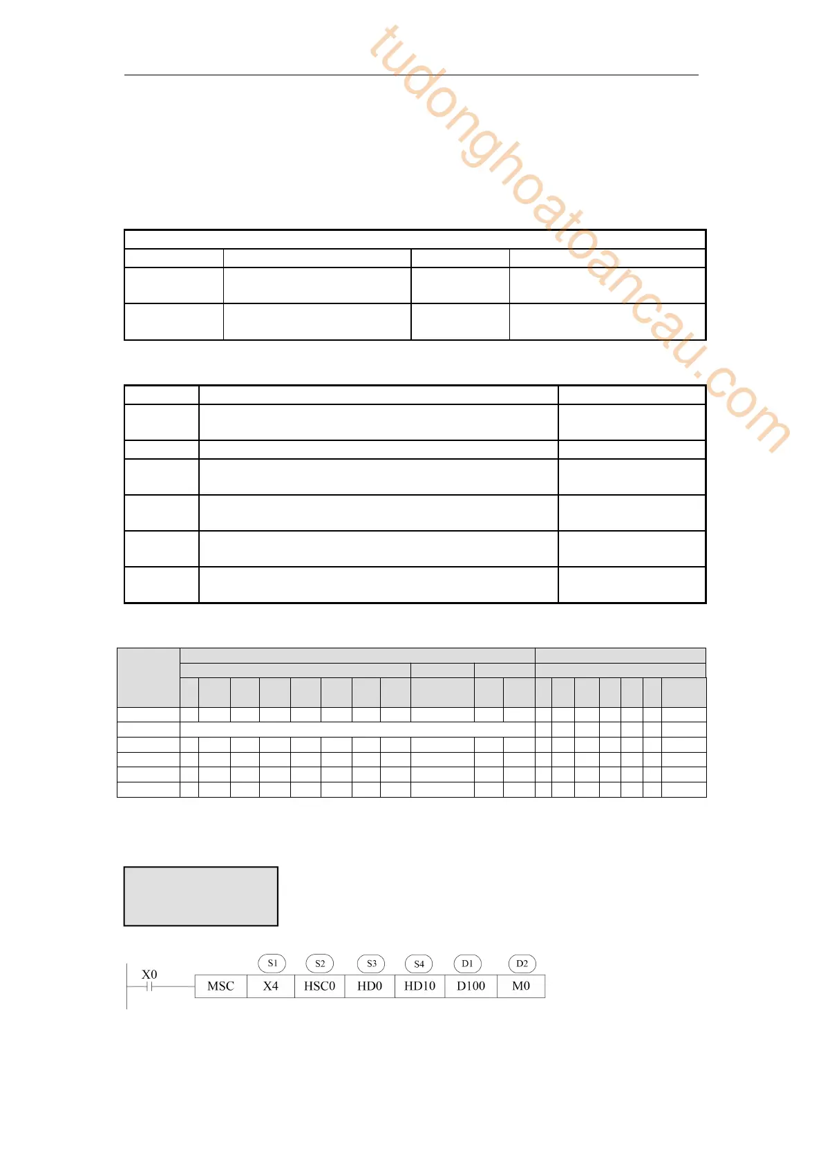 Page #405 background image