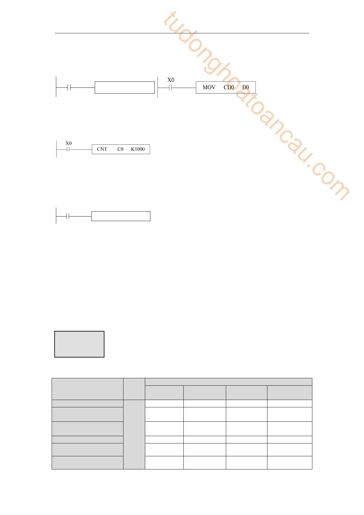 Page #49 background image