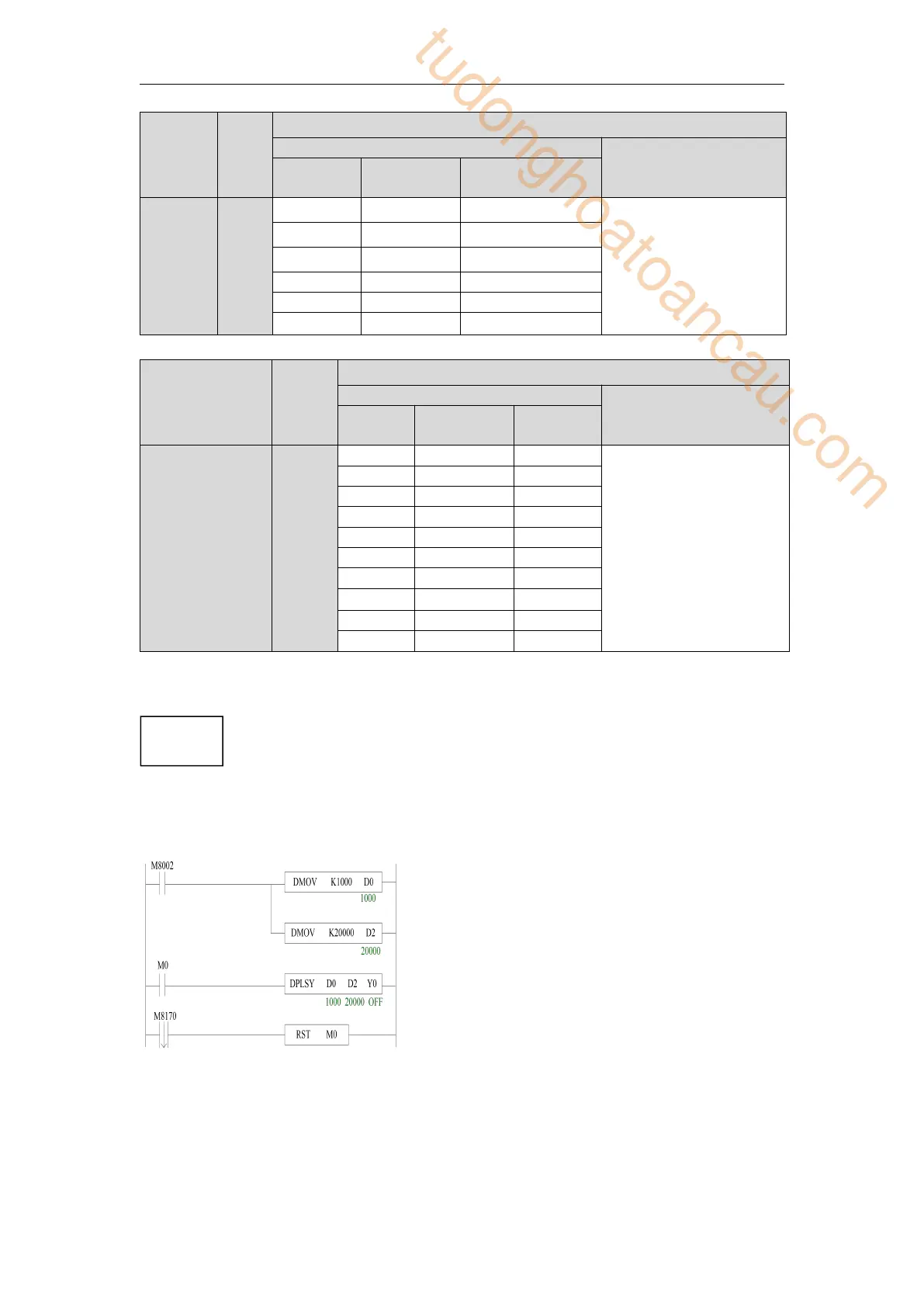 Page #57 background image