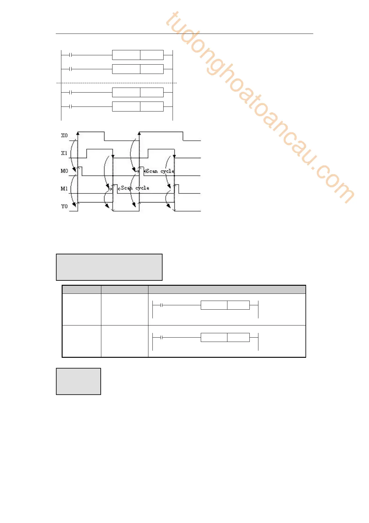 Page #72 background image