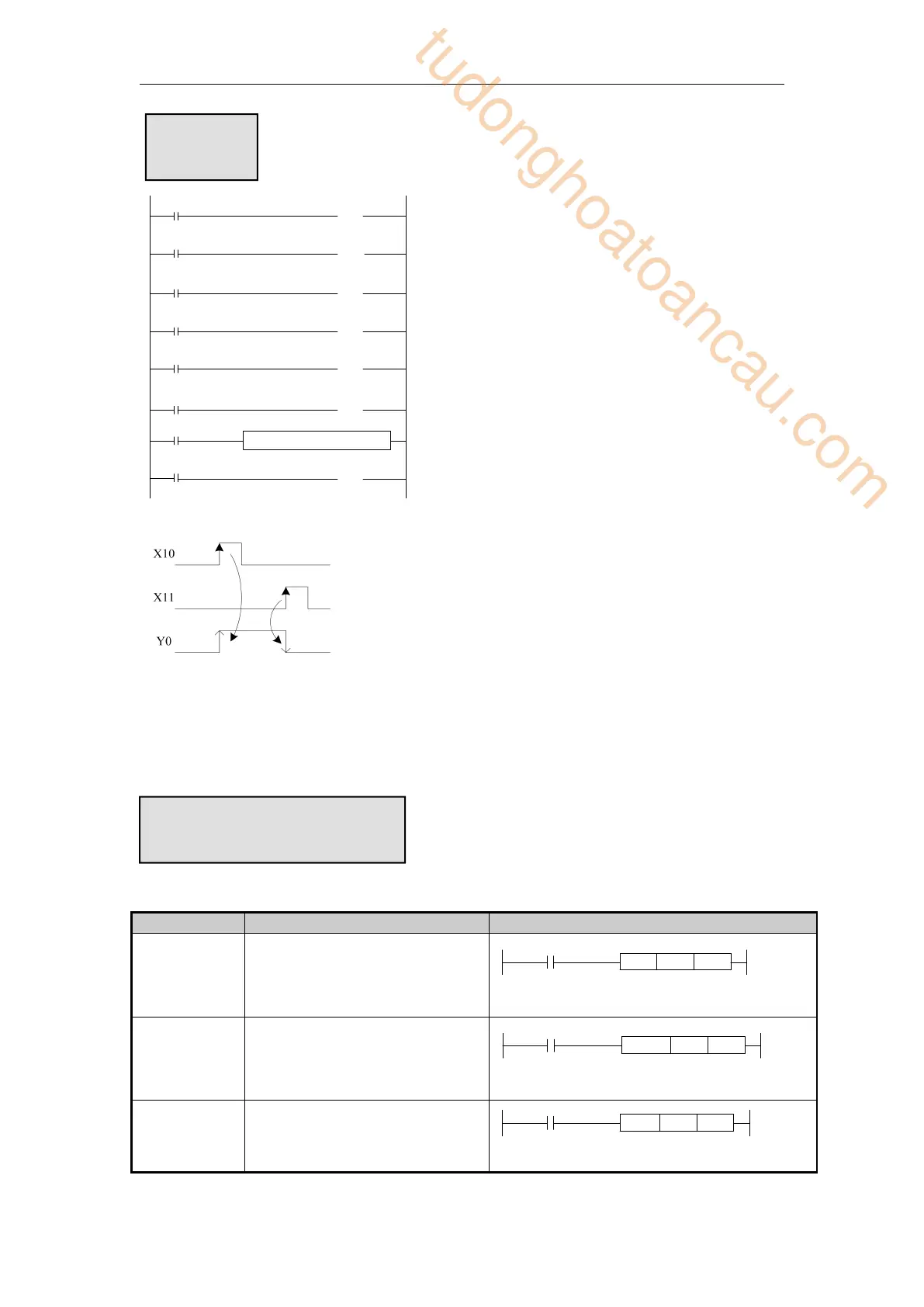 Page #73 background image