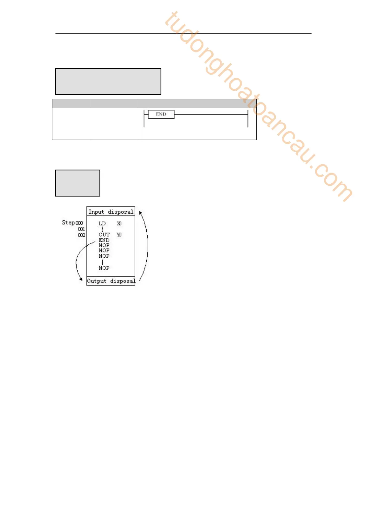 Page #76 background image