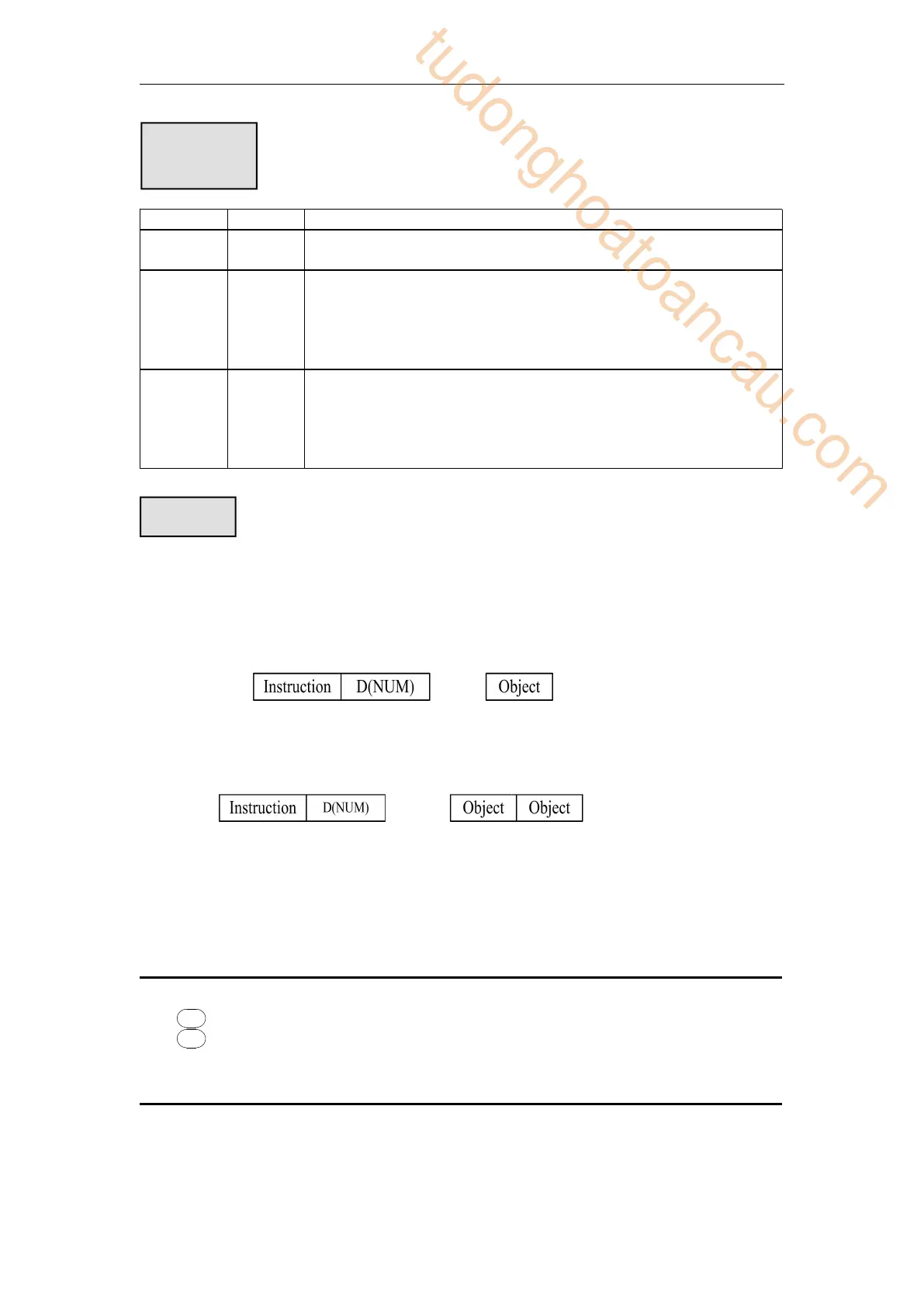 Page #85 background image