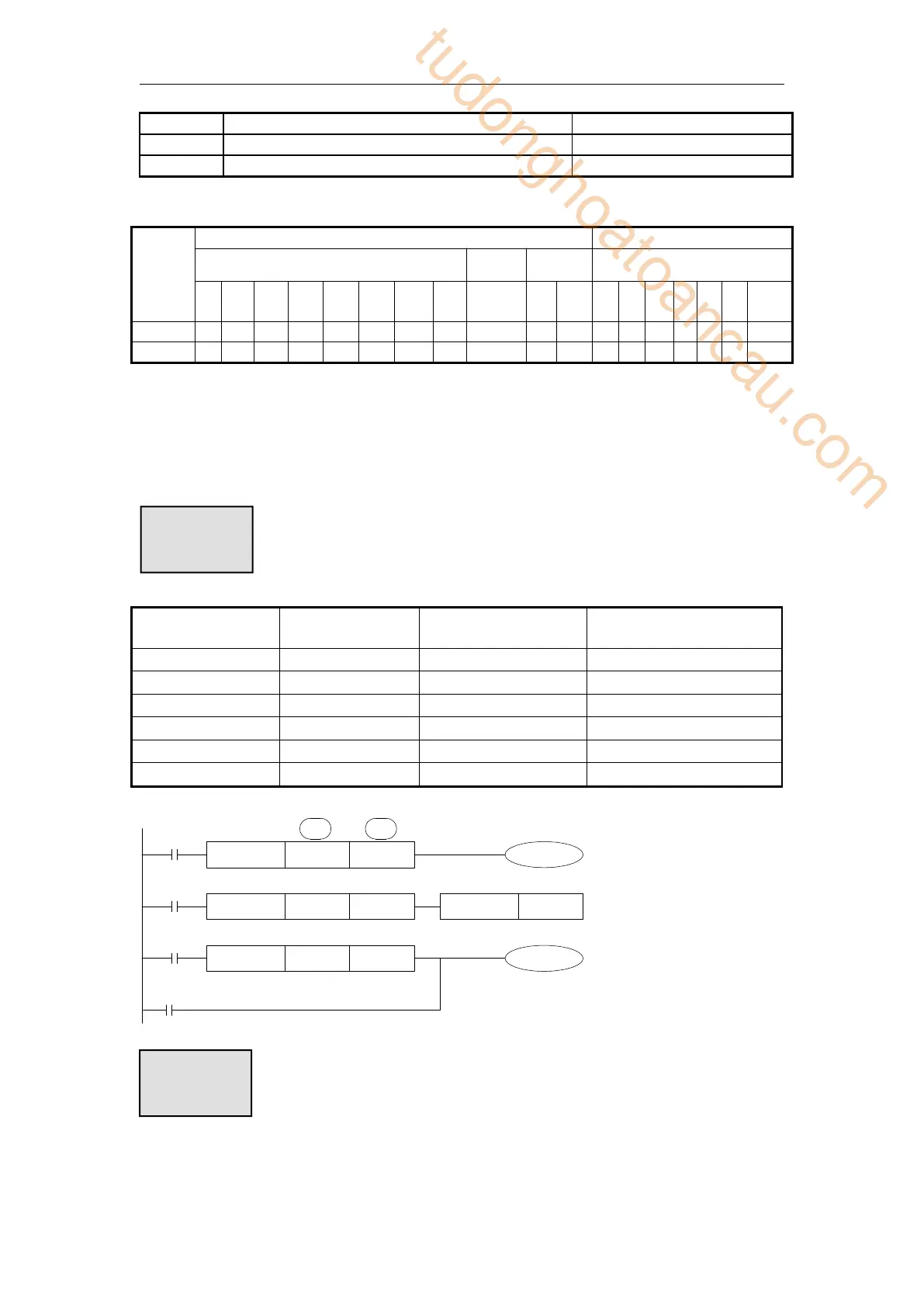 Page #100 background image