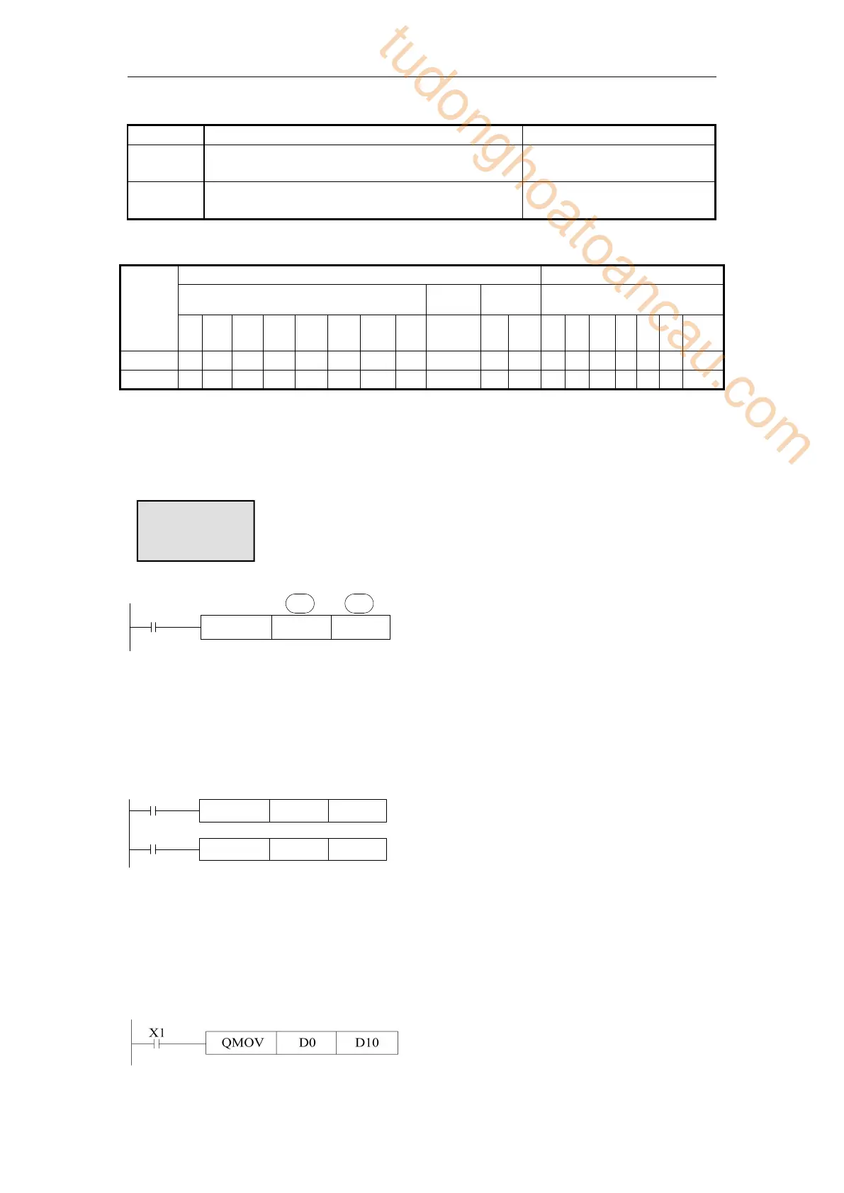 Page #106 background image