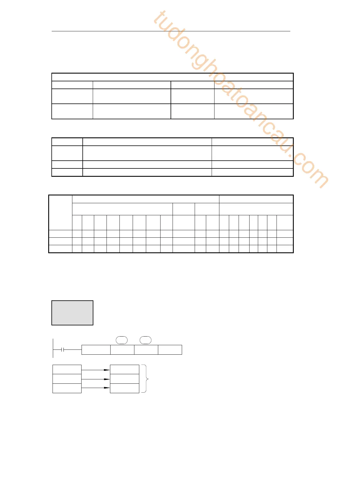 Page #109 background image